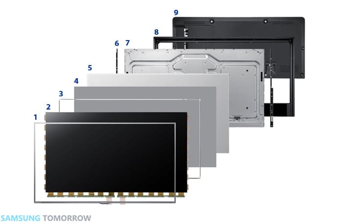 tv-troubleshooting